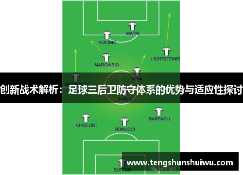 创新战术解析：足球三后卫防守体系的优势与适应性探讨
