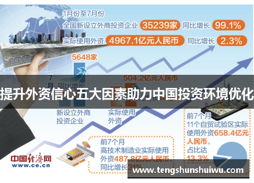 提升外资信心五大因素助力中国投资环境优化 提升外资信心五大因素助力中国投资环境优化